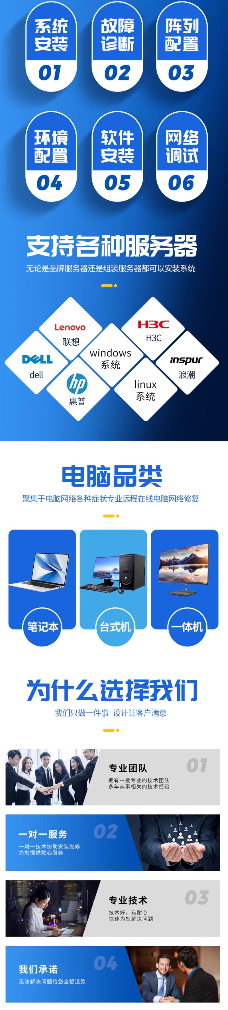 云服务器 网站部署 运维托管