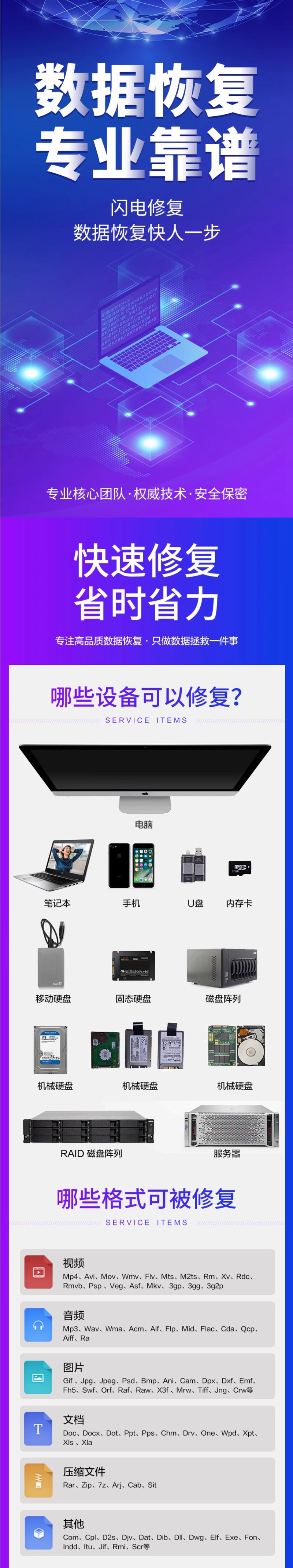 移动硬盘数据恢复电脑机械固态U盘sd卡照片视频远程修复软件服务