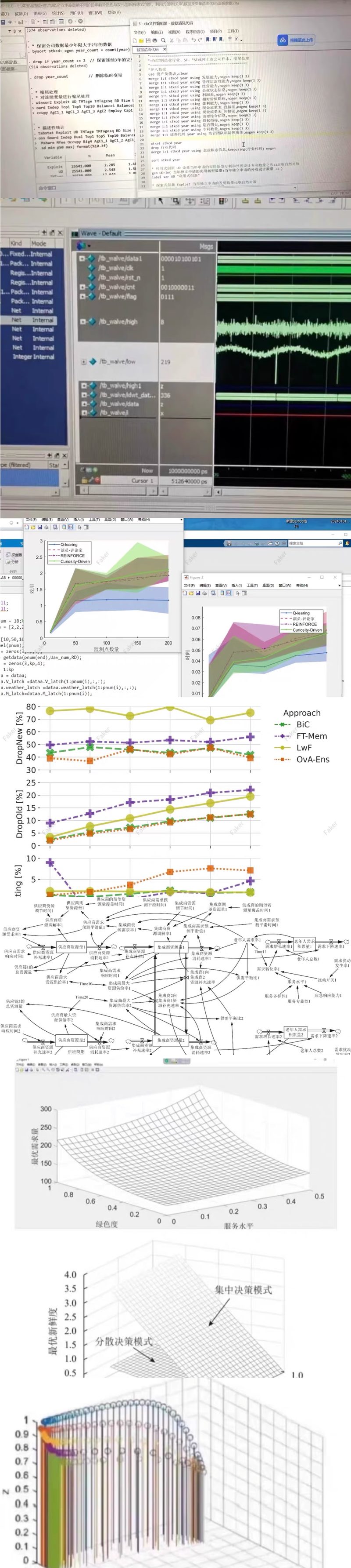 模型/数据/实证/Stata/python建模/计量/机器学习